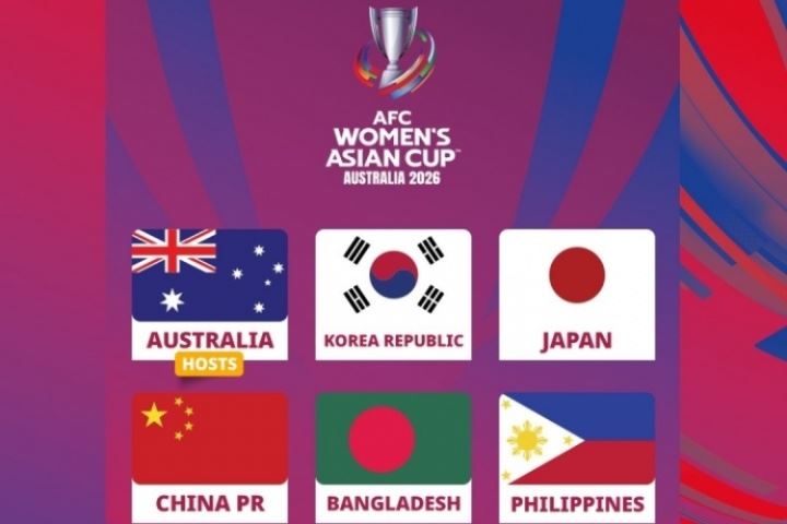 17点女足亚洲杯抽签⚽卫冕冠军中国女足落位二档，12强争8出线