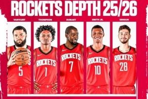 🚀化身顶流！火箭常规赛揭幕战将对阵卫冕冠军 圣诞大战VS湖人