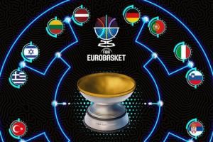 欧锦赛1/8决赛对阵：申京明天出战 约基奇vs马卡 东契奇战意大利