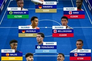 德转列缺席国家队阵容：维尼修斯、穆西亚拉在列，总价10.9亿欧