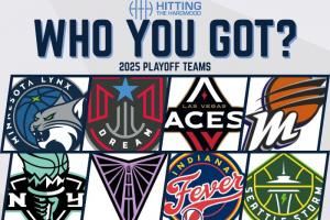 山猫、王牌领衔！WNBA季后赛8强出炉 具体对阵待定！