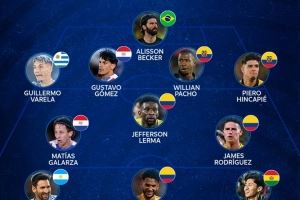 本期南美世预赛最佳阵：梅西领衔，阿利森、J罗、因卡皮耶入选