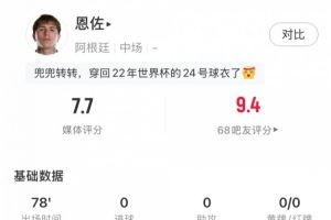 恩佐本场数据：111次传球、成功率91%，1次关键传球，获评7.7分