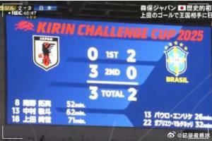 媒体人：日韩已亚洲顶级仍寻求突破，国足呢？国际比赛日放长假