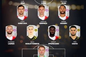 德甲官方球迷票选拜仁+多特最佳阵：凯恩、奥利塞领衔拜仁9人在列